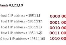 Contoh Soal Perhitungan Subnetting