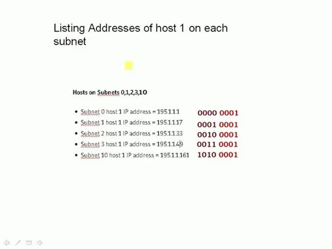 Perhitungan Subnetting